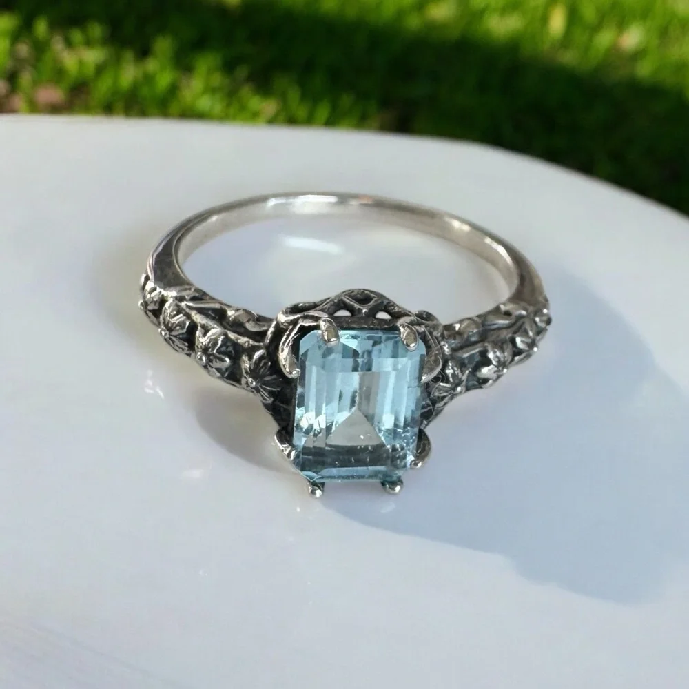 Sky Blue Topaz Sterling Silver Ring (9)
